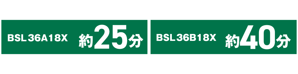BSL36A18X 約25分、BSL36B18X 約40分