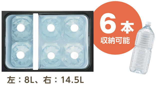 2Lペットボトル4本収納可能、左右の庫内容積はそれぞれ8Lと14.5L