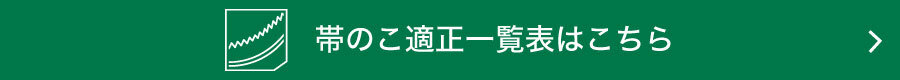 ロータリバンドソー帯の適正一覧表