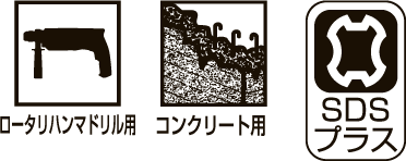 ドリルビット（SDSプラスシャンク）：ロータリハンマドリル用