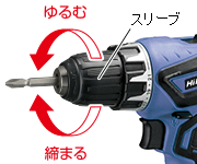 シングルスリーブチャック