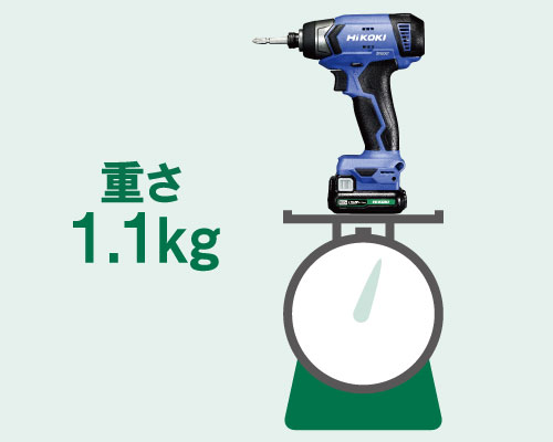 重さ1.1kg