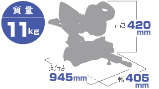 軽量・コンパクト