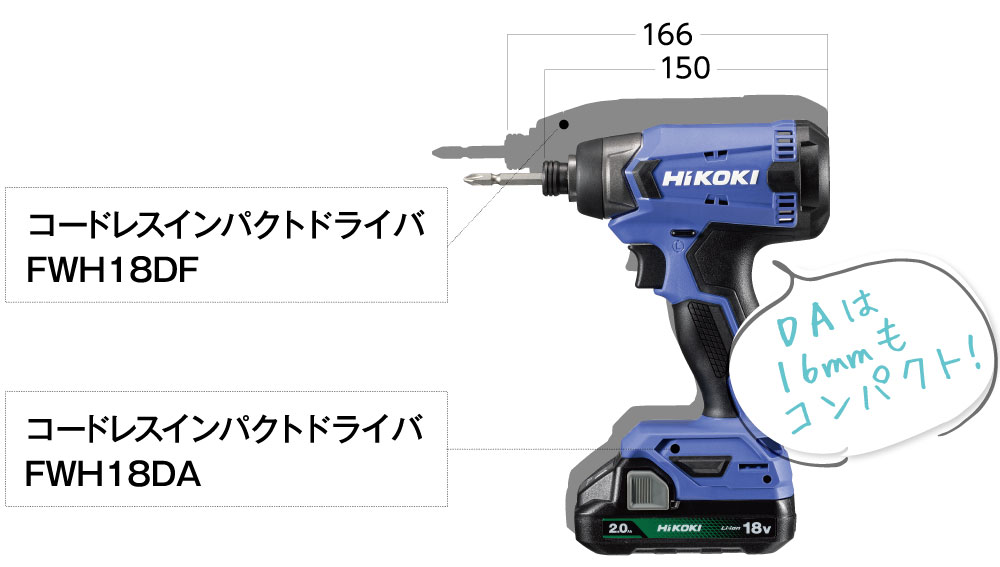 取り回しやすいDAシリーズ