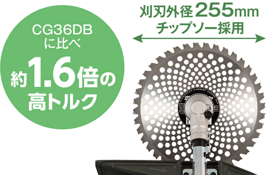 HiKOKI(ハイコーキ) 36V コードレス刈払機 刈刃径230mm ループハンドル 蓄電池・充電器別売り チップソー付 CG36DB(NN)(L) - 2