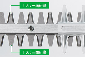 The upper and lower blades are ground on three sides.