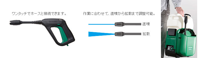 1分間当たりの水使用量の比較