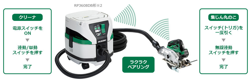 コードレス集じん丸のこ ：C3605DYA 