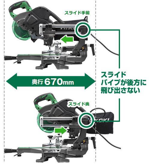 HiKOKI（ハイコーキ）卓上スライド丸のこ（C6RSHD）は、狭い現場でも作業しやすいスライド方式採用