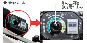ロータリバンドソー：CB13FB