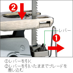 ツールレスでブレードの交換が可能