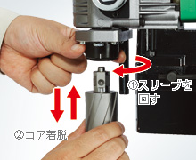 スチーコアの着脱が簡単