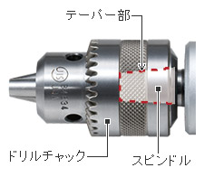 電気ドリル：D13SB