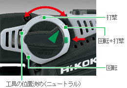 モード切替ワンタッチ