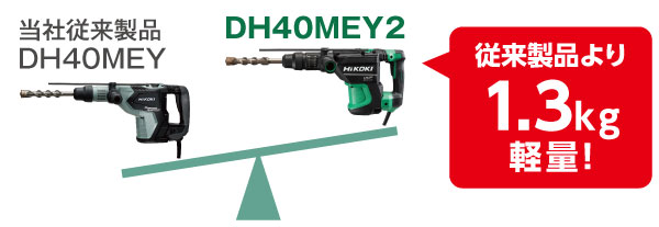ハンマドリル：DH40MEY2