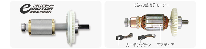 業界初・ACブラシレスモーター搭載