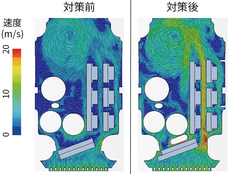 流体解析の図