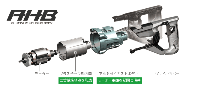 振動ドリル：DV19V/DV20VF