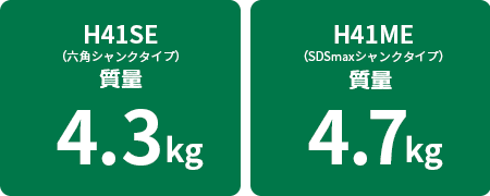 ハンマ：H41SE/H41ME