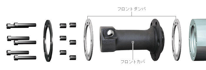 打撃構造の最適化説明画像