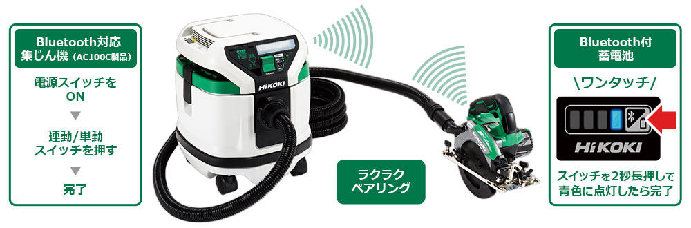 電動工具用集じん機：RP80YB/RP150YB