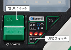 集じん機:RP80YD(L)/(SC) / RP150YD(L)/(SC)