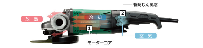 電気ディスクグラインダ：G18SWA