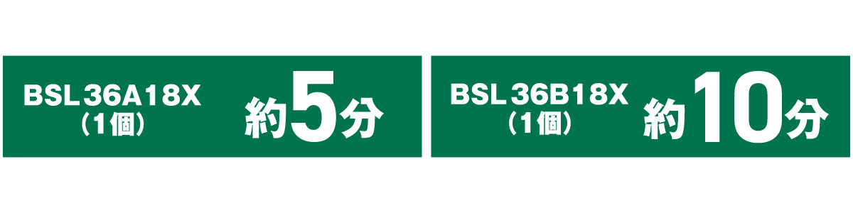 BSL36A18X（1個）:約5分、BSL36B18X（1個）:約10分