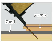 フロア材＋防音材をしっかり固定