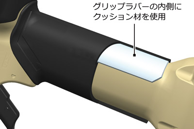 高圧ロール釘打機：NV75HR2