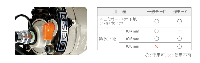 パワー2段切替機構