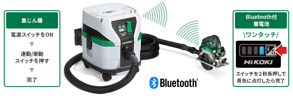 日立 Hikoki RP3608DB 集じん機【リライズ野田愛宕店】【中古】管理