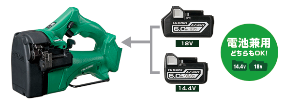 コードレス全ねじカッタ：CL18DSAL 