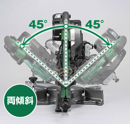 The HiKOKI Cordless Tabletop Sliding Circular Saw (C3606DRB) can cut a variety of interior materials using two beveled surfaces.
