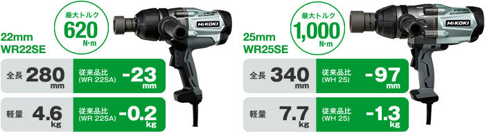 インパクトレンチ：WR22SE/WR25SE 