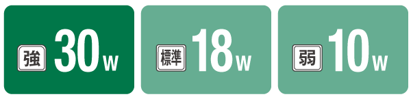 強：30W、標準：18W、弱：10W