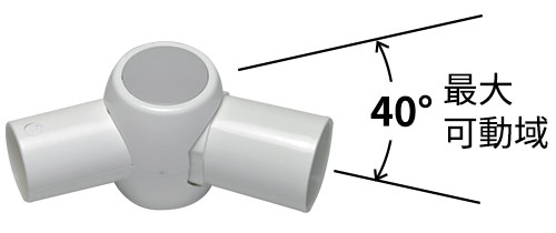 アングルジョイント（最大可動域40°）