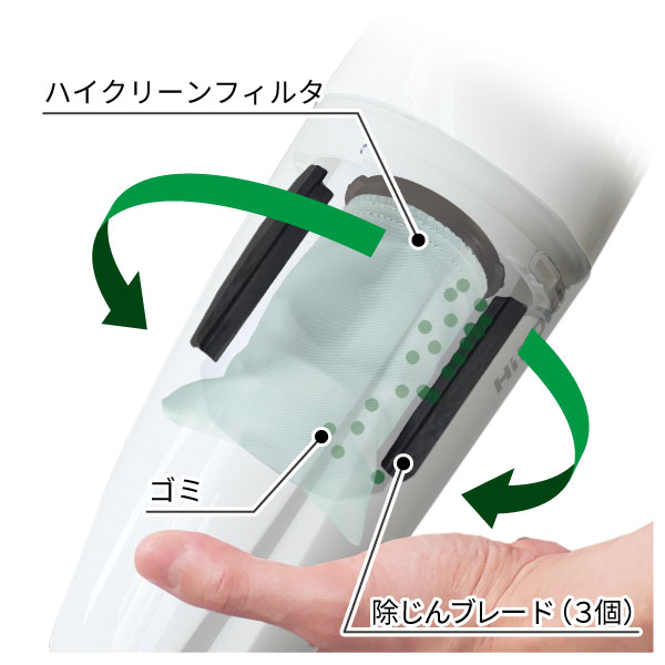 マルチボルト（36V）コードレスクリーナ：R36DB