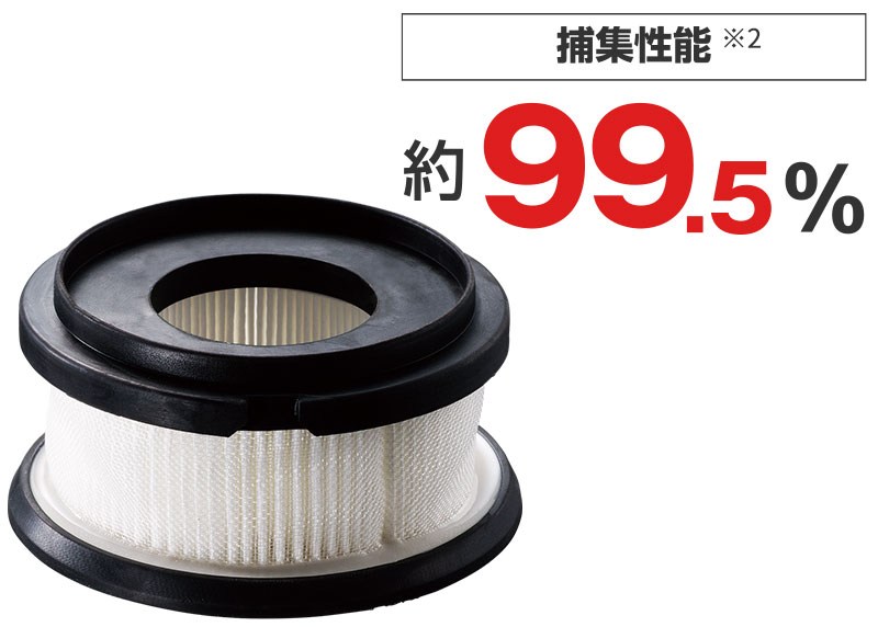 マルチボルト(36V)コードレスクリーナ:R36DB マルチボルト(36V)コードレスクリーナ:R36DB
