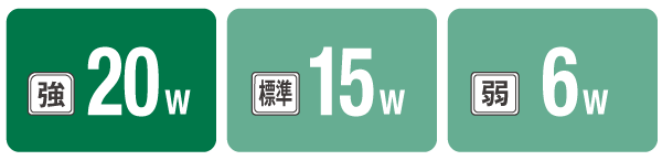 強：30W、標準：18W、弱：10W