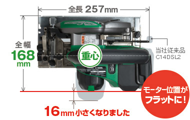 HiKOKI HiKOKI(ハイコーキ) 18V コードレス丸のこ フルセット 125mm C18DBL(LXPK)(L)