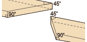 ターンテーブル左右45°、のこ刃0°