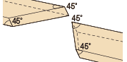 ターンテーブル左右45°、のこ刃左45°傾斜