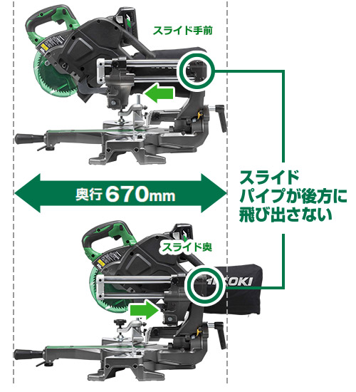 HiKOKI（ハイコーキ）コードレス卓上スライド丸のこ（C3606DRB）は、狭い現場でも作業しやすいスライド方式採用