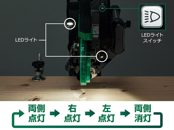 ◾️商品状態HiKOKI（ハイコーキ） 丸のこ C3607DRA(K)未使用