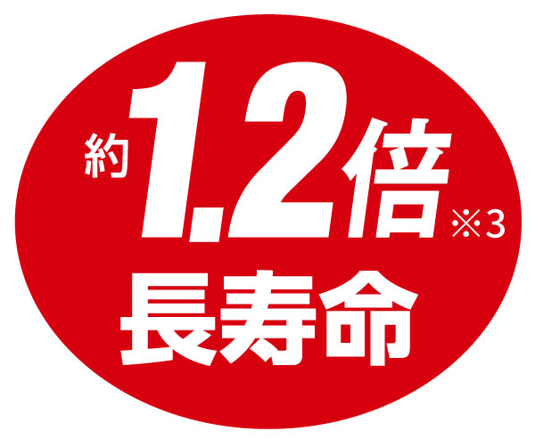 約1.2倍（※3）長寿命