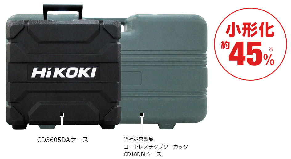 公式の 高橋本社 店HiKOKI ハイコーキ CD3605DA XP 充電式チップソーカッター 36V マルチボルト