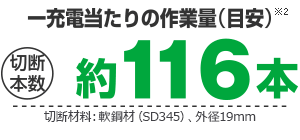 一充電当たりの作業量（目安）切断本数約116本