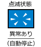 異常があると、パイロットランプが青色に点滅し自動停止します