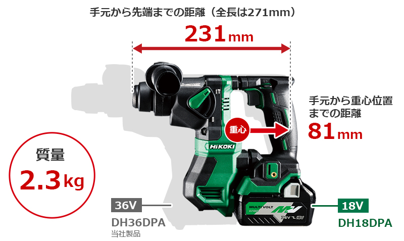 18V コードレスロータリハンマドリル：DH18DPA